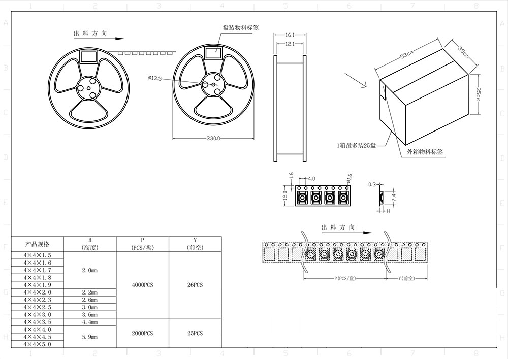 A01-15-C01.1