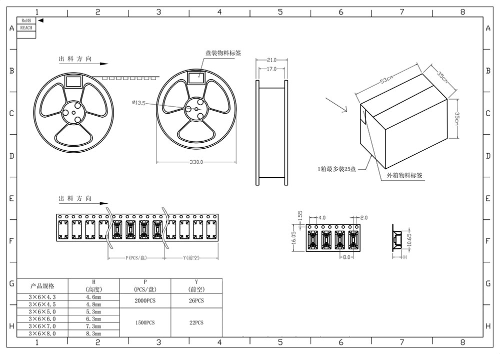 A05-01-E05.1