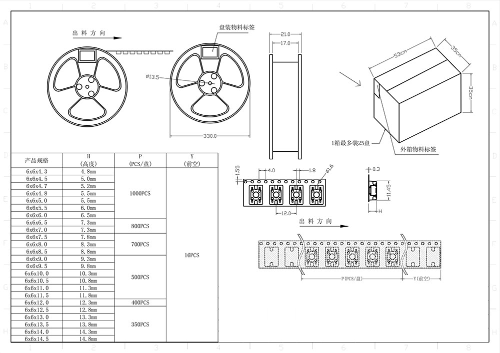 P02-02-BCD.1