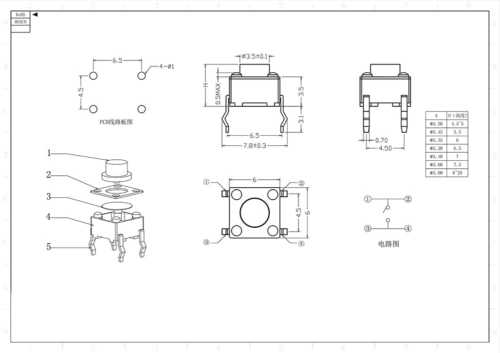 P03-02-BCD